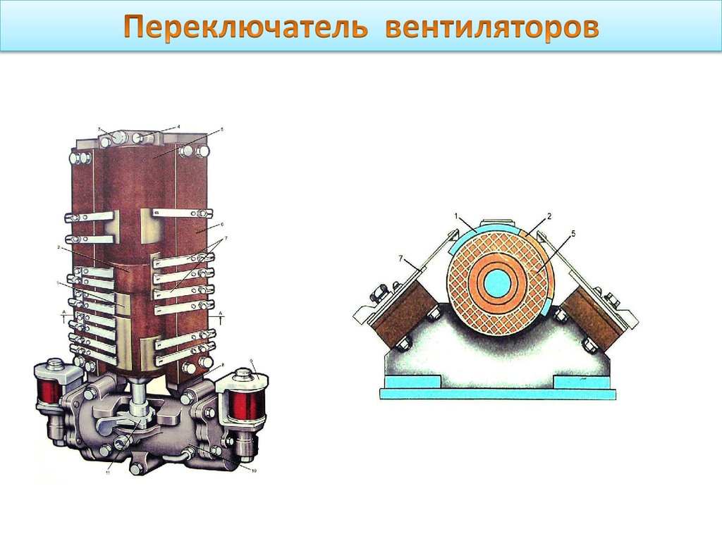 Мотор вентилятор электровоза. Переключатель вл 10 вентиляторов ПШ-5г. Мотор компрессор электровоза вл 10. Переключатель вентиляторов ПШ-5г. Электродвигатель вентилятора вл-80.