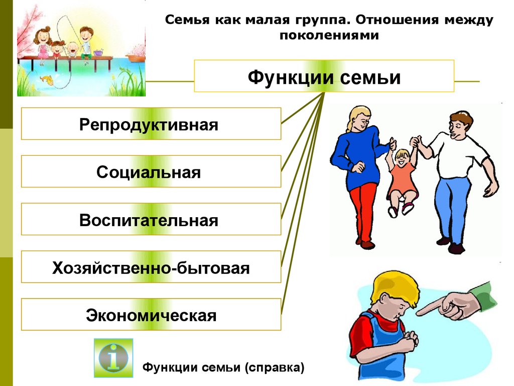 Мини проект по обществоведению 9 класс