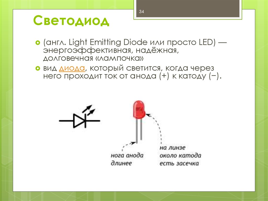 Презентация про диоды