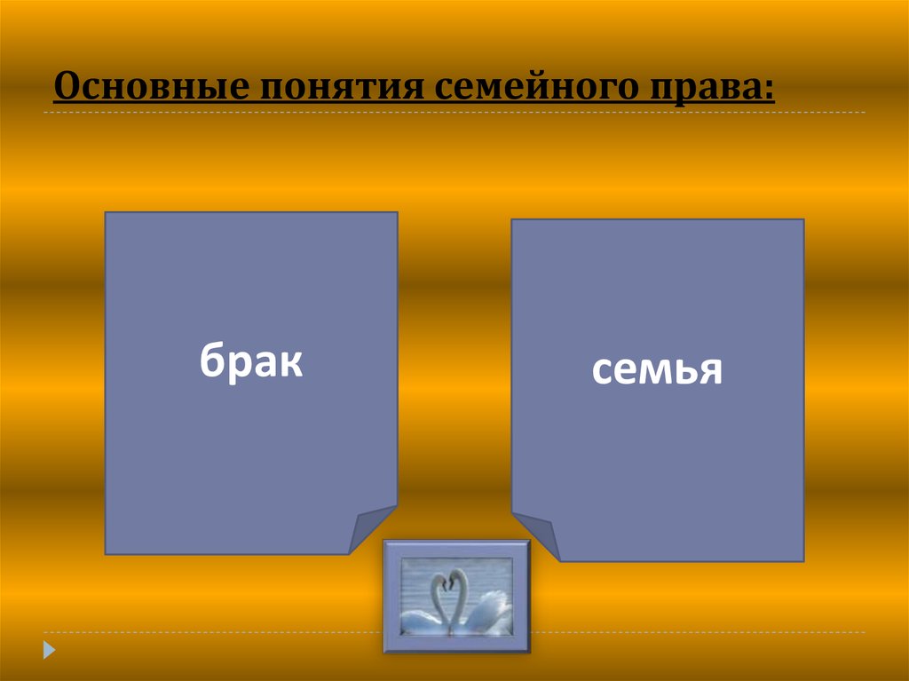 Проект по обществознанию на тему семейное право