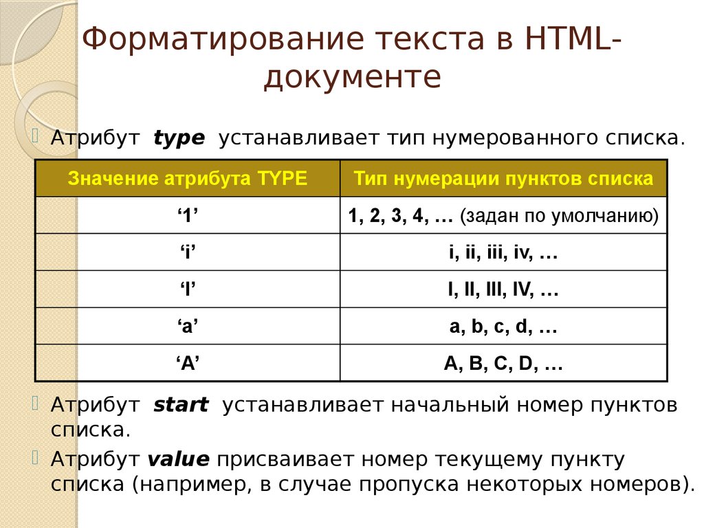 Отформатировать текст. Форматирование текста в html.