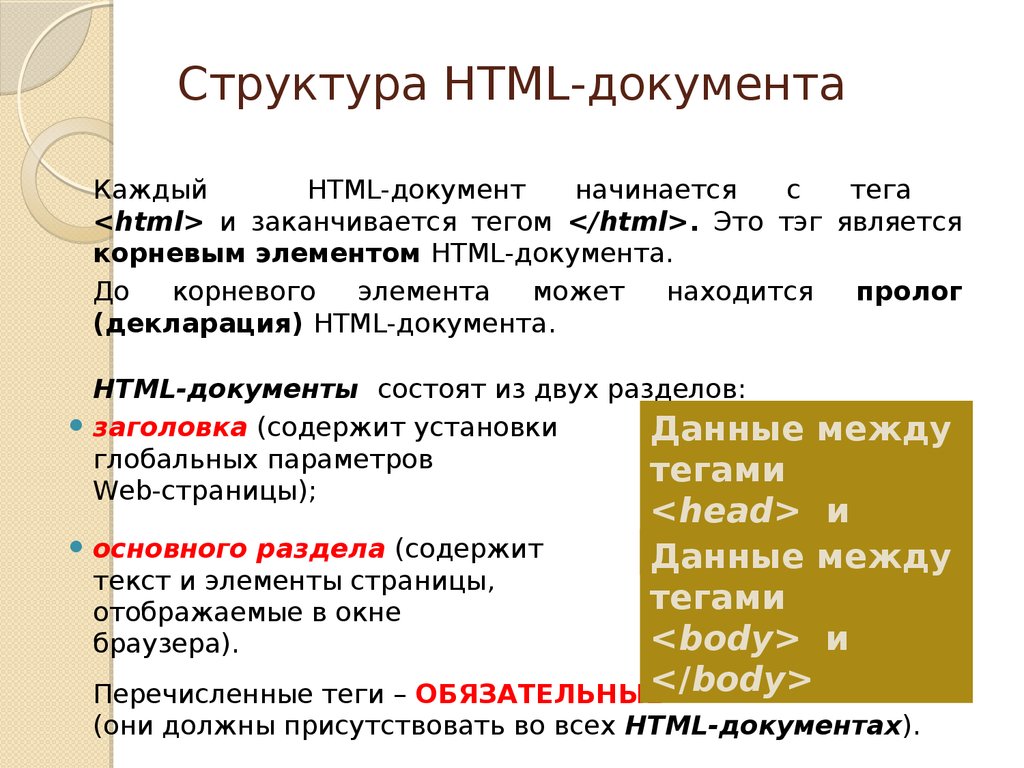 Понятие html