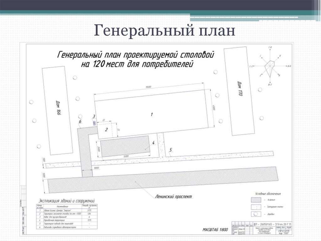 План генеральный ресторана