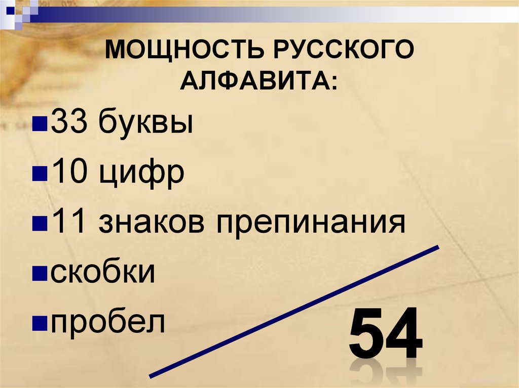 Мощность алфавита равна 256 сколько кбайт памяти потребуется для сохранения 160 страниц текста 192