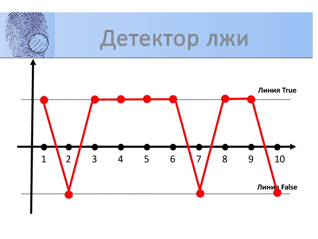 Линии детектора лжи. Линия лжи. Детектор лжи минусы.