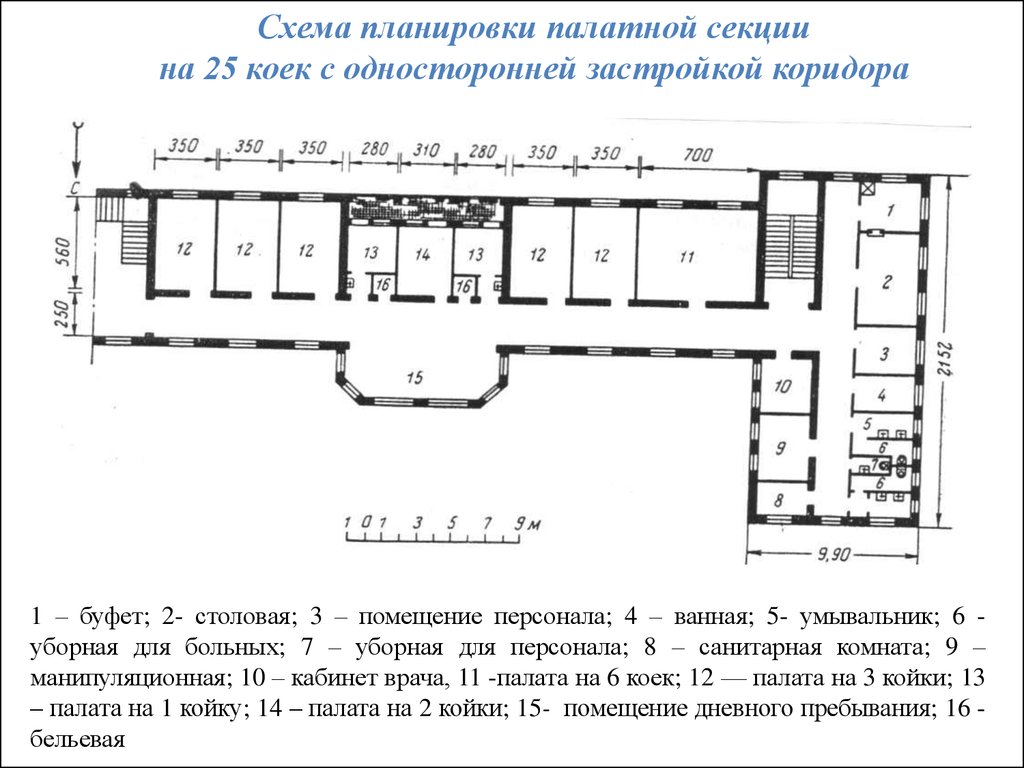 План терапевтического отделения