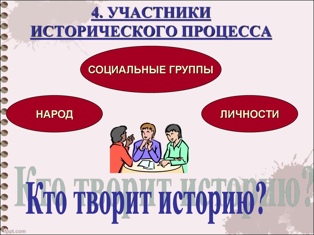 Субъект исторического процесса развития. Субъекты исторического процесса. Участники исторического процесса. Кто является субъектом исторического процесса. Участники исторического процесса таблица.