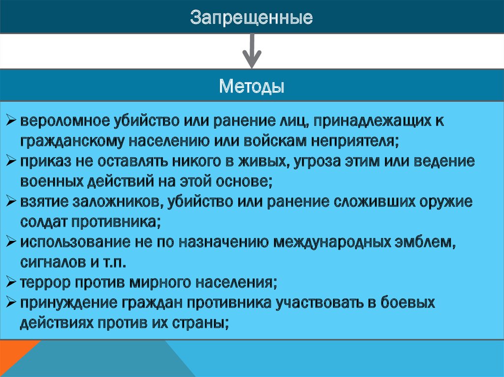 Защита прав человека в военное время презентация 10 класс право