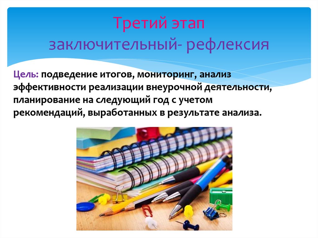 Третий этап заключительный- рефлексия