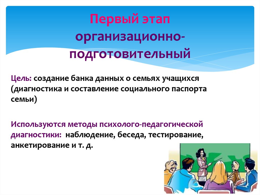 Первый этап организационно- подготовительный