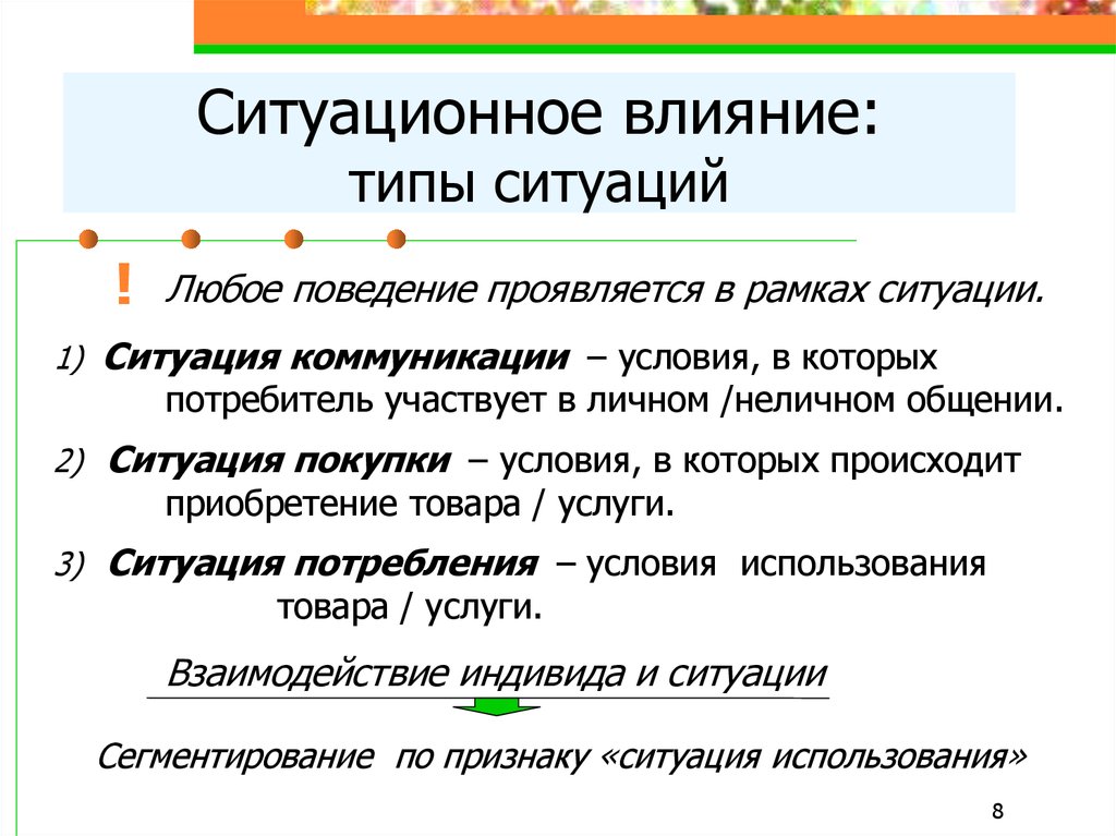 На влияет ситуация. Типы ситуаций поведения потребителей. Ситуационное влияние. Поведение проявляется в. Виды ситуационного поведения.