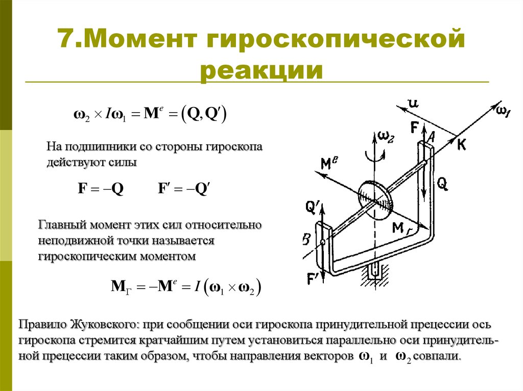 Найти момент реакции. Угловой момент гироскопа формула. Гироскоп термех. Основная формула гироскопа. Гироскопический эффект формула силы.