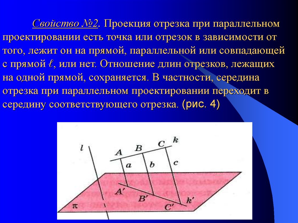 Параллельное проектирование презентация