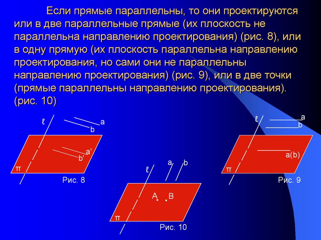 Параллельное проектирование проект