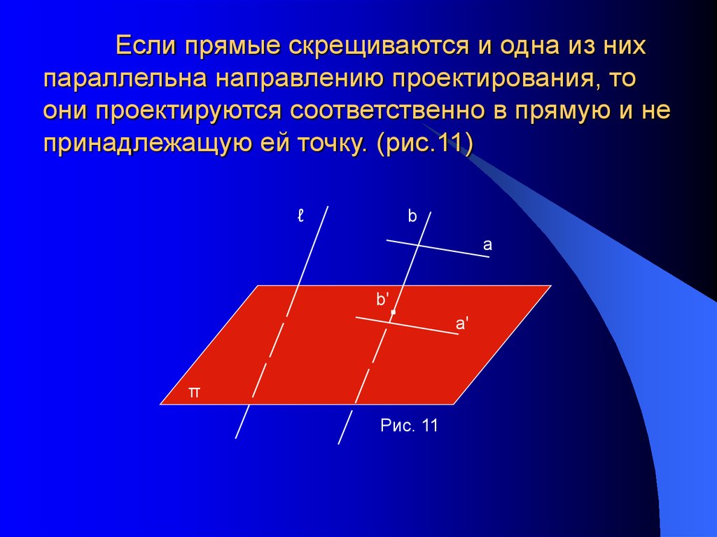 При параллельном проектировании изображением отрезка является