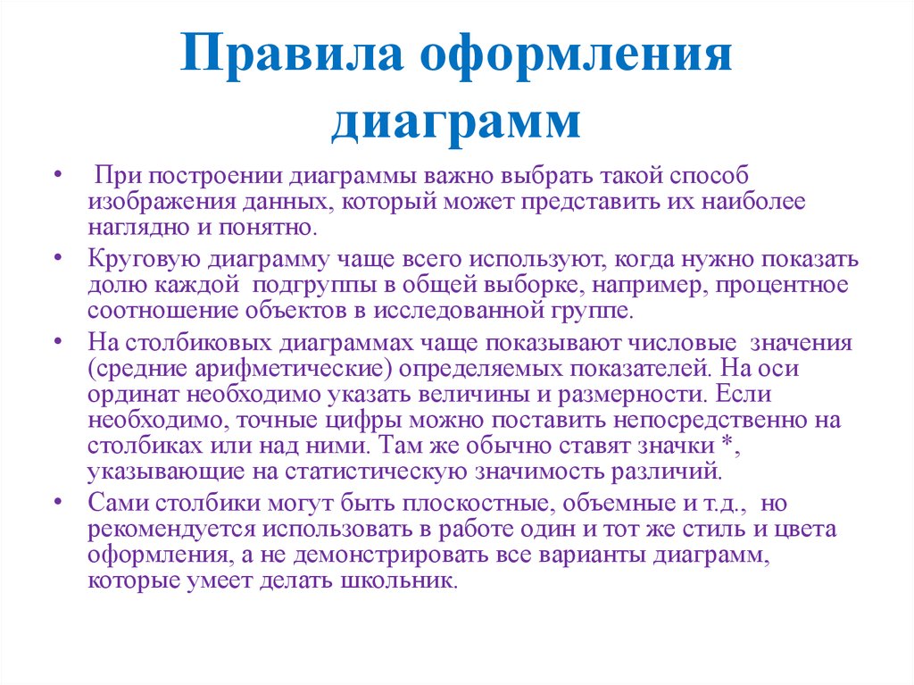 Диаграмма правил. Правила оформления диаграмм. Правило оформление диаграмм. Правила оформления графиков. Порядок оформления диаграмм.