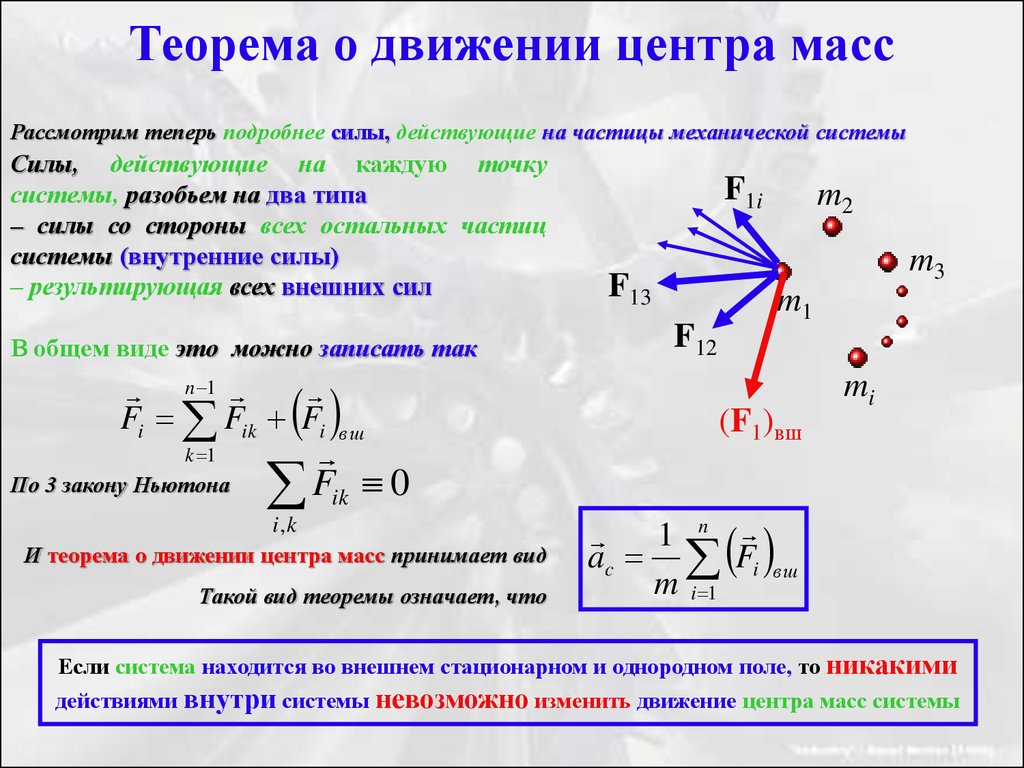 Формула положения центра масс