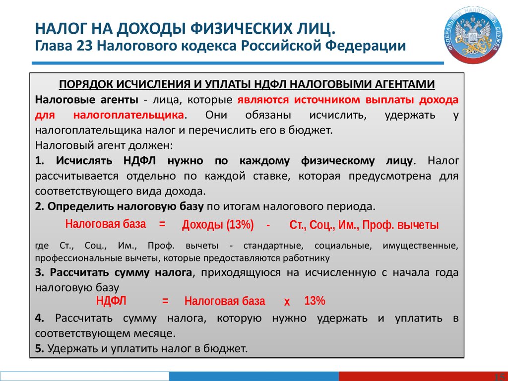 Налоги физических лиц презентация