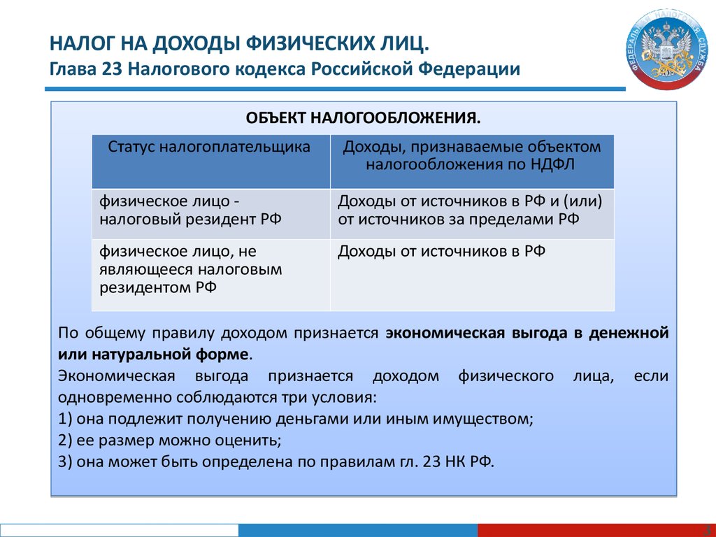 Образец возражения по судебному приказу кредиту