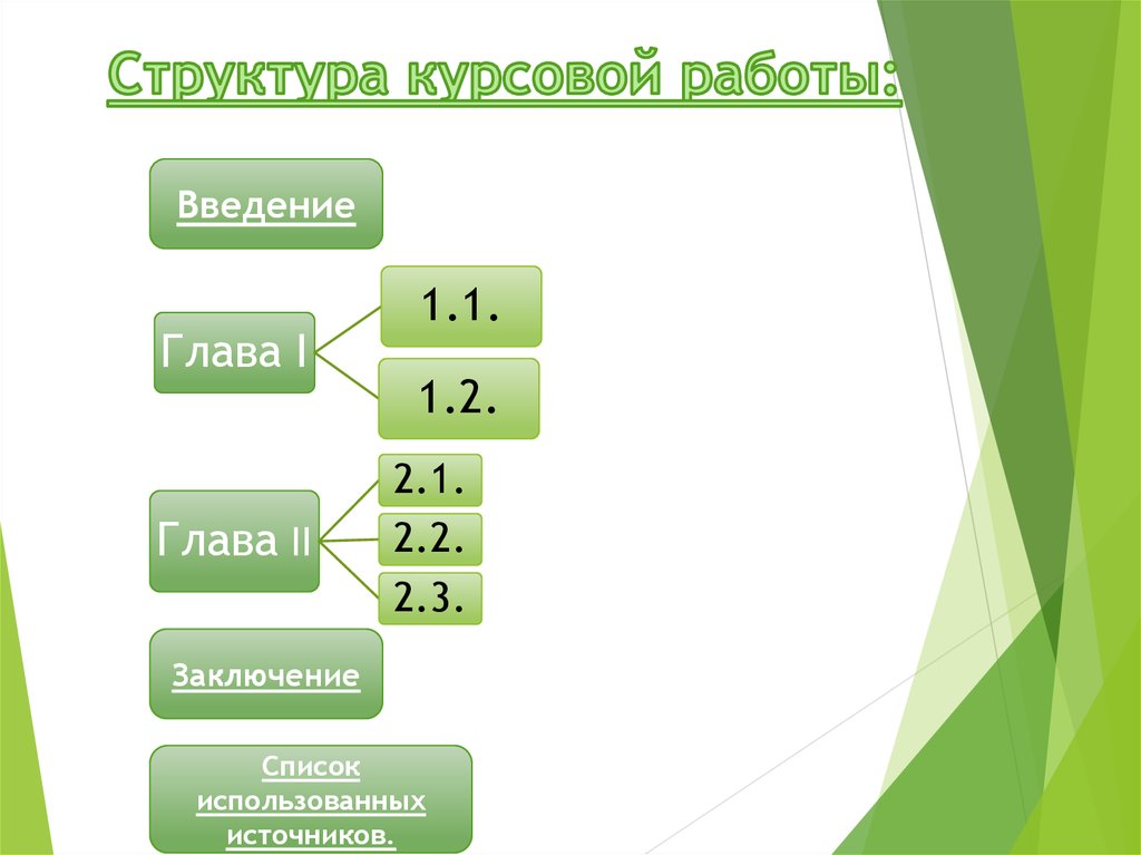 курсовые работы на таможенные темы