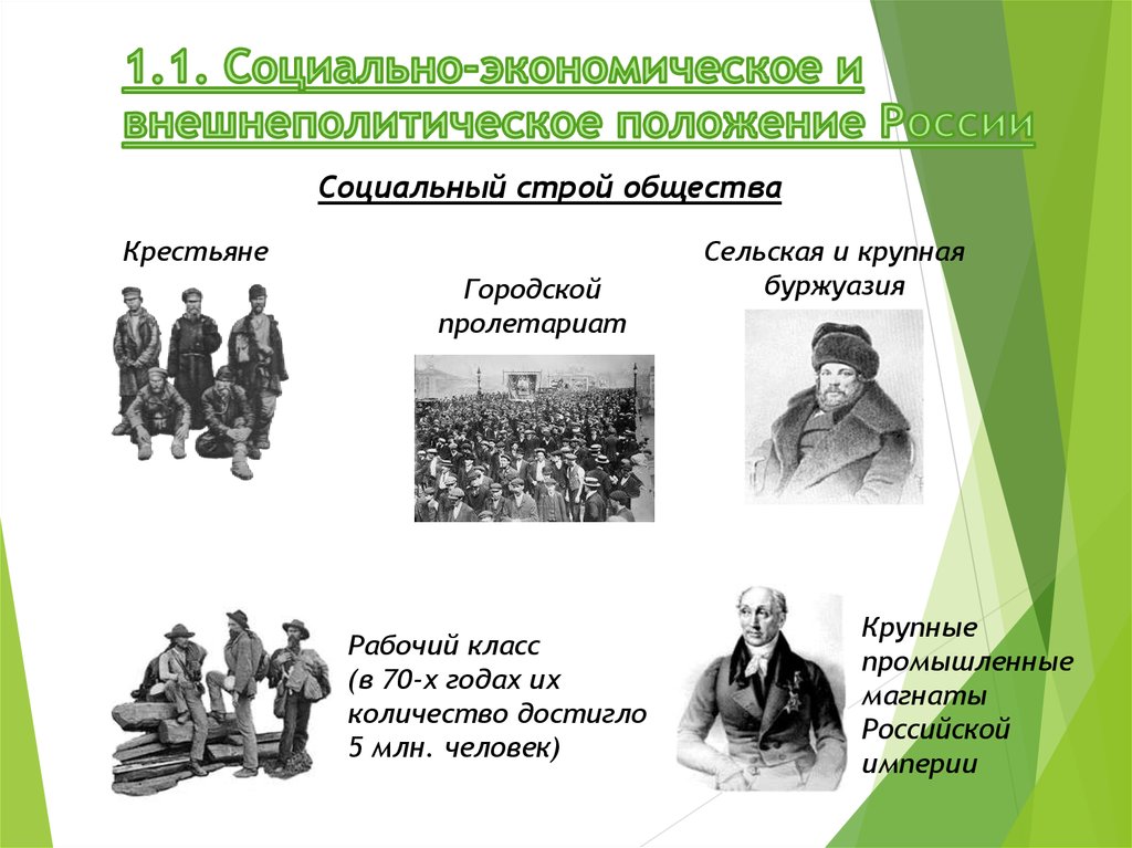 Строй в 19 веке. Социальные классы буржуазия пролетариат. Социально экономическое положение рабочих. Социальный класс Российской империи. Классы пролетариат буржуазия интеллигенция.