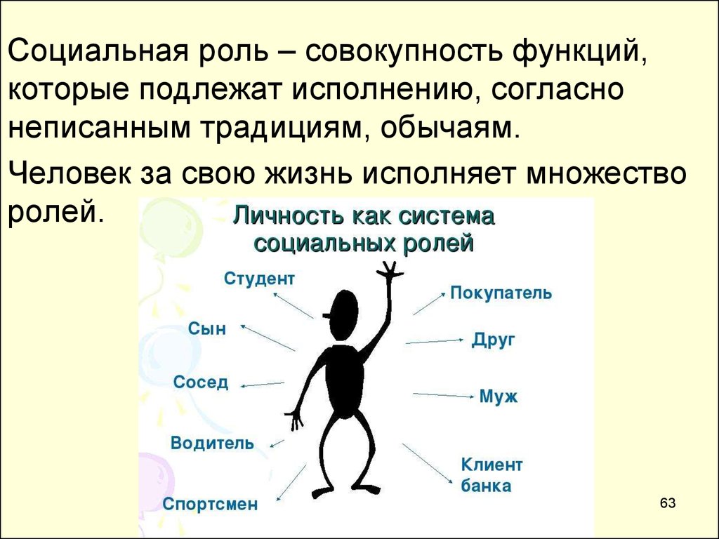 Социальная роль в жизни. Социальные роли человека. Примеры социальных реалнй. Социальные роли человека примеры. Соуиальныероли человека.