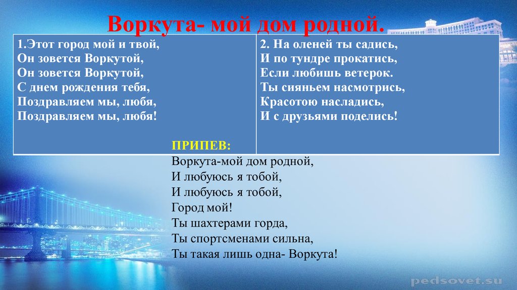 Стихотворение любимый город. Стихи про город. Стих про Воркуту. Презентация города Воркута. Гимн Воркуты текст.