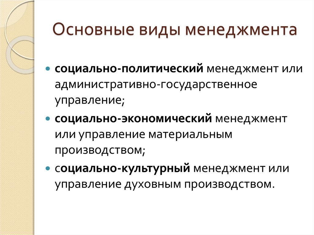 Экономика основы менеджмента