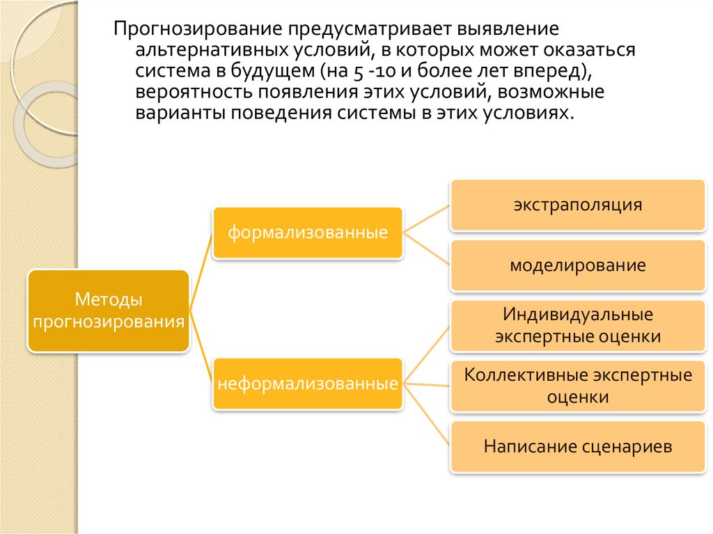 ebook памятка по