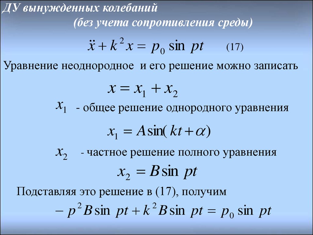 Максимальное смещение точки