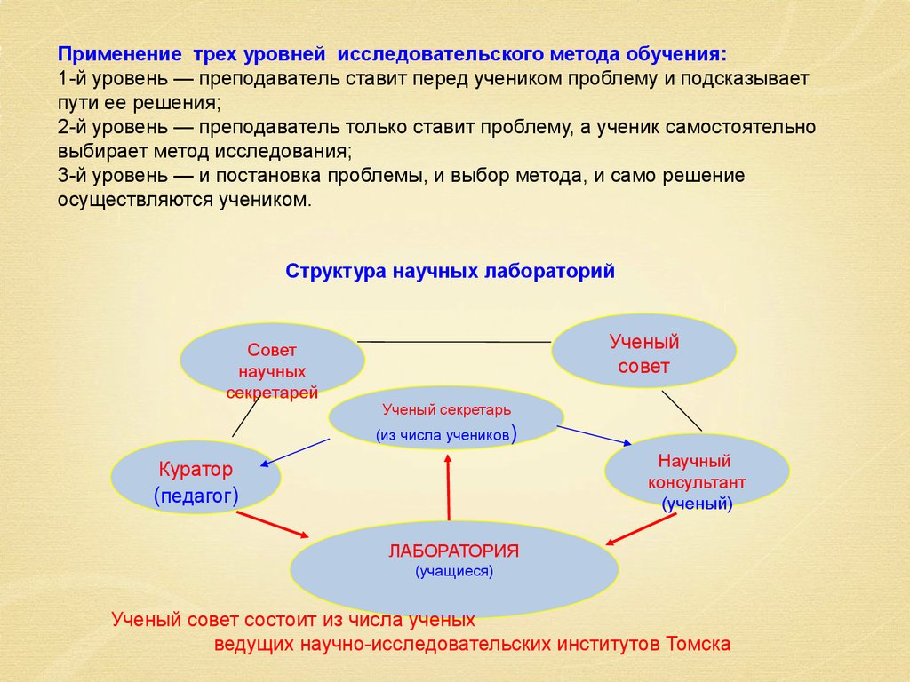 Концепция научной деятельности. Уровни исследовательского обучения. Научные степени педагогов. Уровни научных преподавателей. Использование исследовательской технологии при обучении химии.