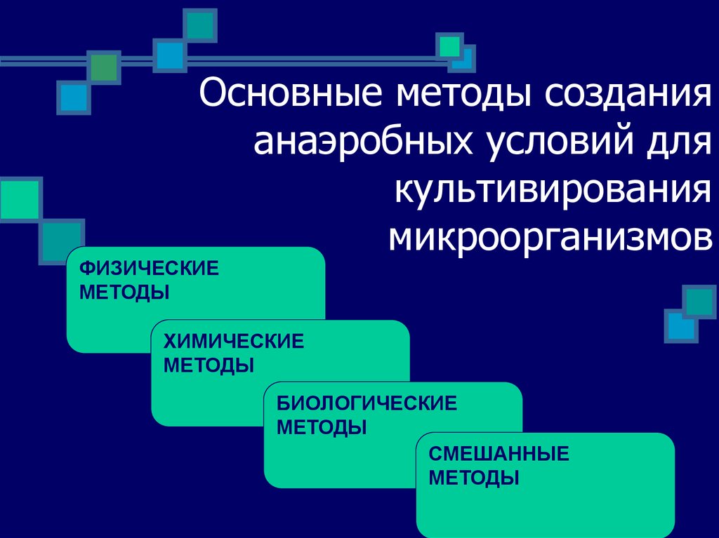 Физические методы. Методы создания анаэробных условий. Методы создания аэробных условий. Химические методы создания анаэробных условий. Методы создания анаэробных условий микробиология.