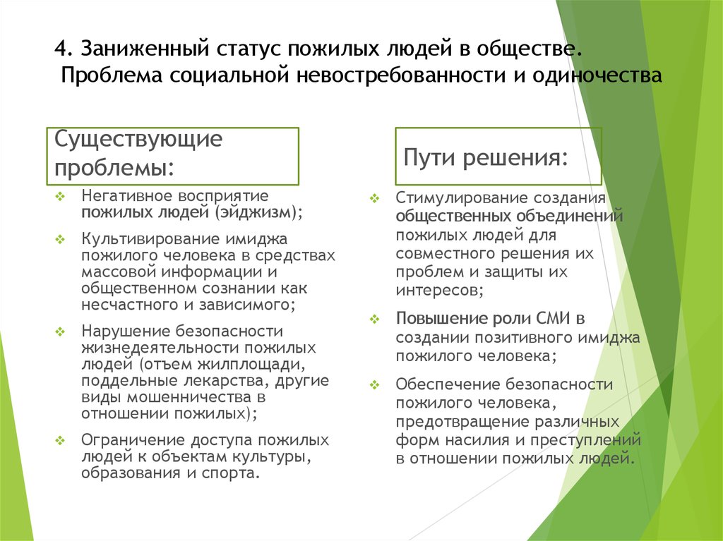 Проблемы пожилых людей. Социальные проблемы пожилого человека. Проблемы пожилых людей и пути их решения. Социальные проблемы пожилых людей и пути их решения. Решение проблем пожилого человека.