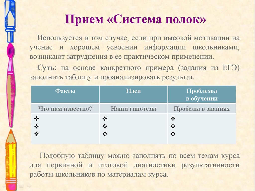 Аттестационная работа. Экспресс-курс по подготовке к ЕГЭ по биологии -  презентация онлайн