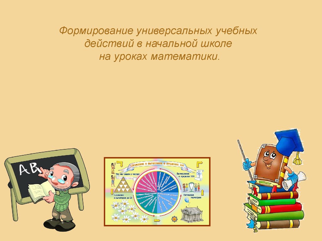 Формирование УУД в начальной школе на уроках математики - презентация онлайн