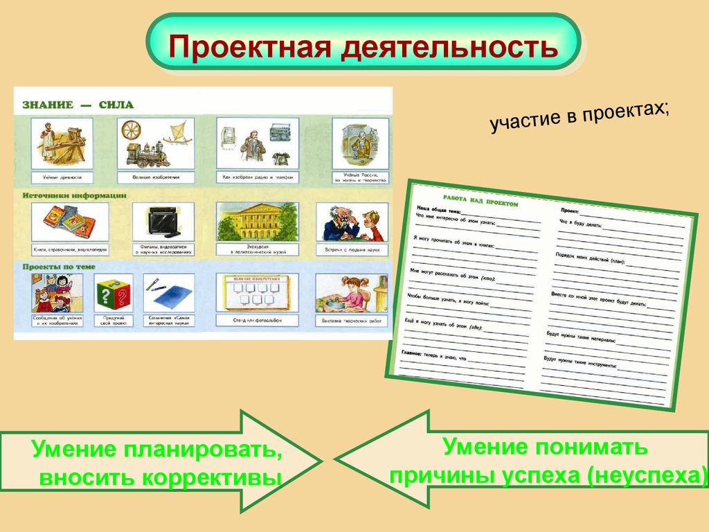 Учусь создавать проект. 4 класс. Рабочая тетрадь. В 2-х частях (комплект). ФГОС 