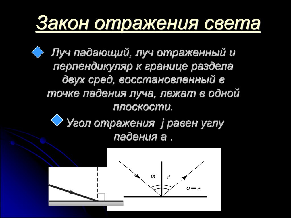 Угол луча света и. Сформулировать закон отражения света от границы двух сред. Сформулировать закон отражения света от границы раздела двух сред.. Закон отражения света Луч падающий Луч отраженный. Сформулируйте закон отражения света.