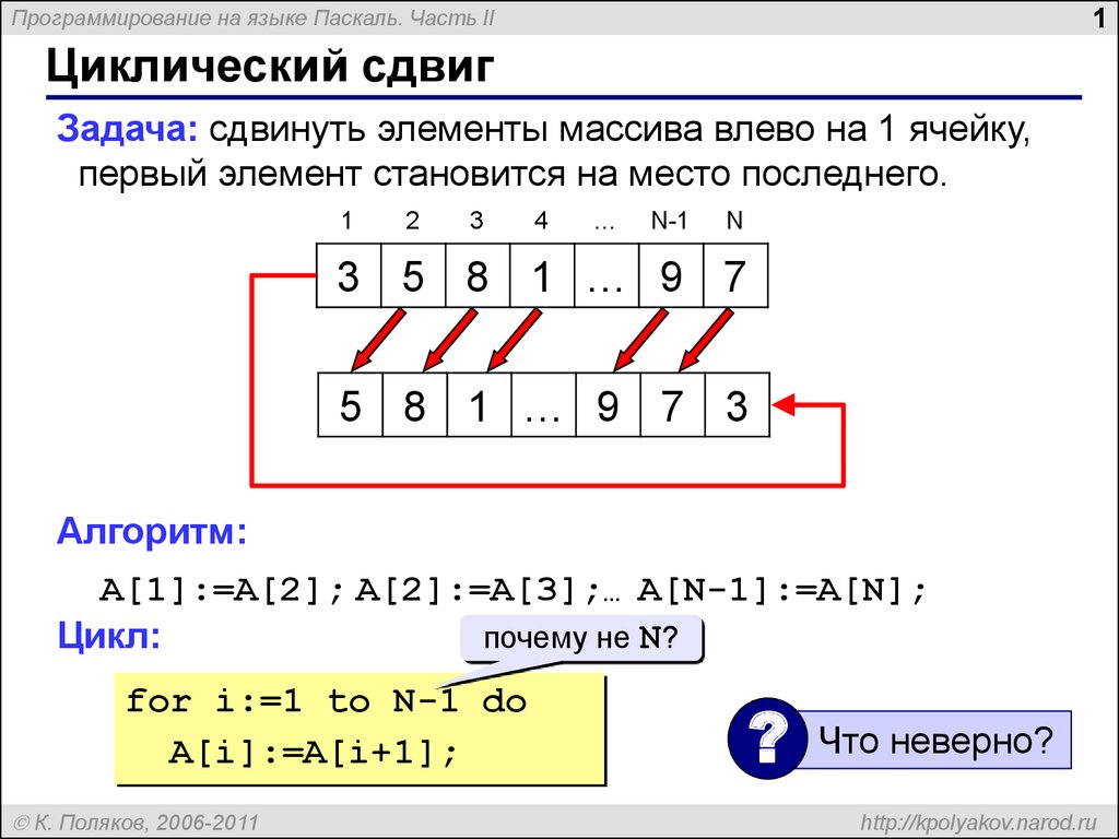 1 элемент массива. Циклический сдвиг массива питон. Сдвиг влево питон массив. Сдвиг элементов массива вправо Паскаль. Циклический сдвиг влево питон.