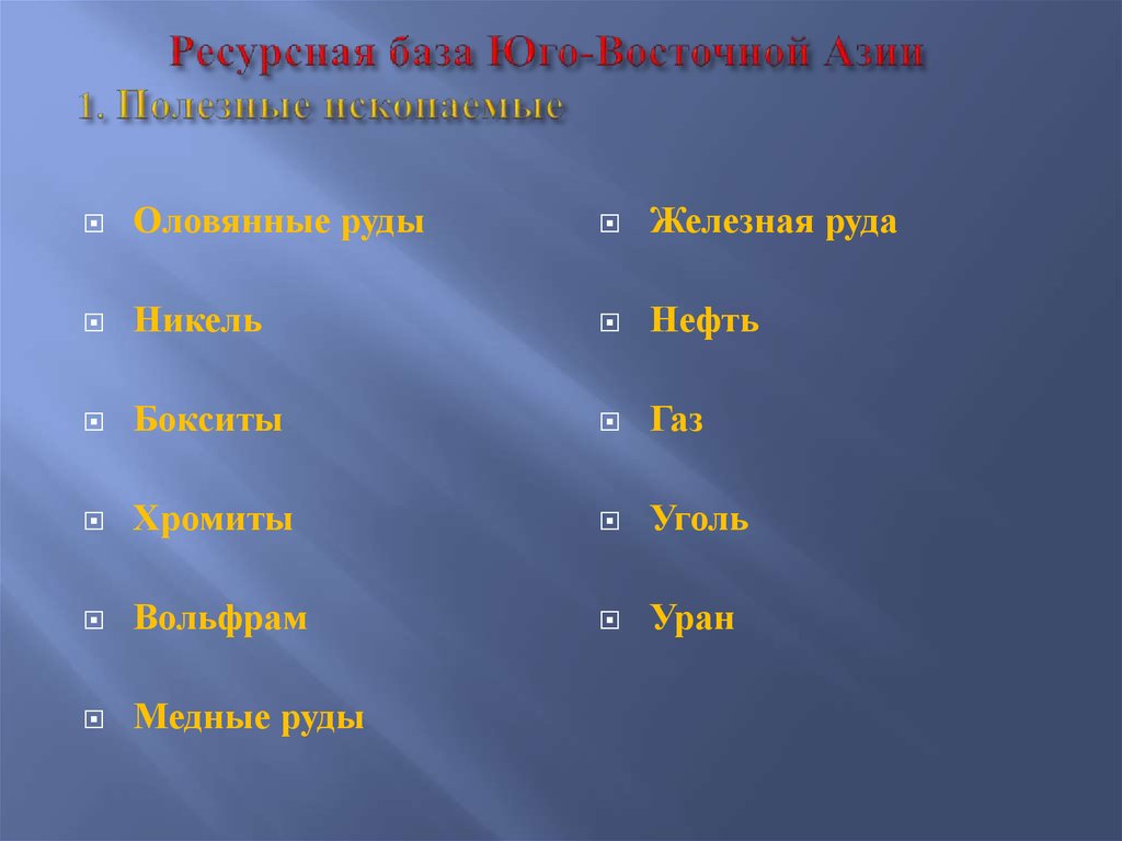 Руды зарубежной азии. Природные ресурсы Юго Восточной Азии. Минеральные ресурсы Юго Восточной Азии. Природные условия и ресурсы Юго Восточной Азии. Полезные ископаемые Юга Восточной Азии.