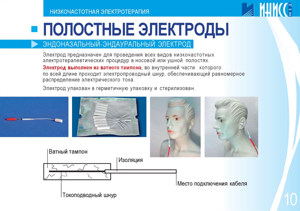 Высокочастотная электротерапия презентация