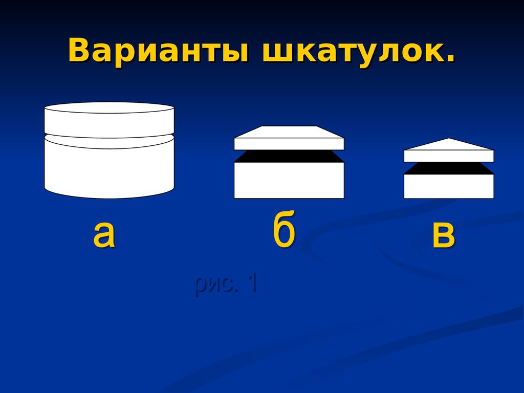 Творческий проект по теме шкатулка