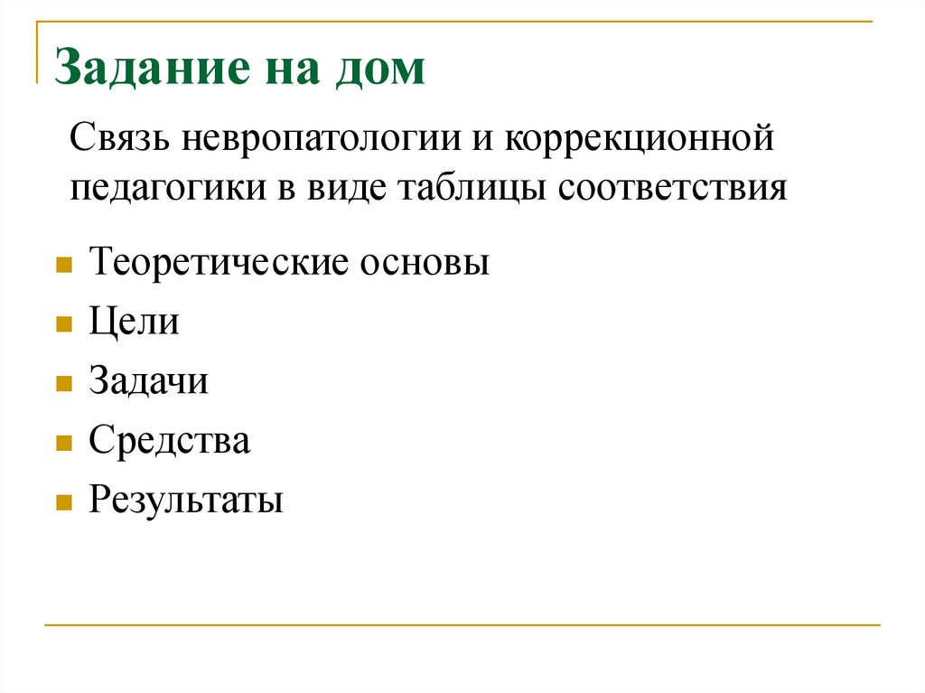 Заполните схему связь невропатологии с другими науками