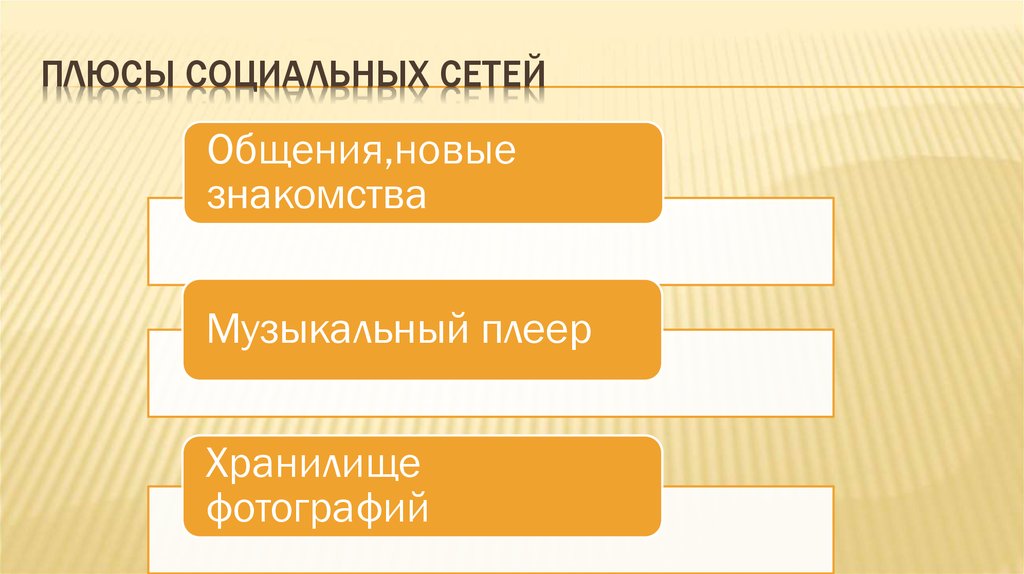 Презентация на тему социальная сеть как основа современной социальной структуры