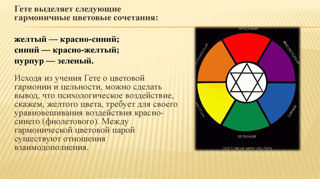 Гет цвет. Теория цвета Гете. Цветовой круг. Гармоничные цвета Гете. Цветной круг Гете.