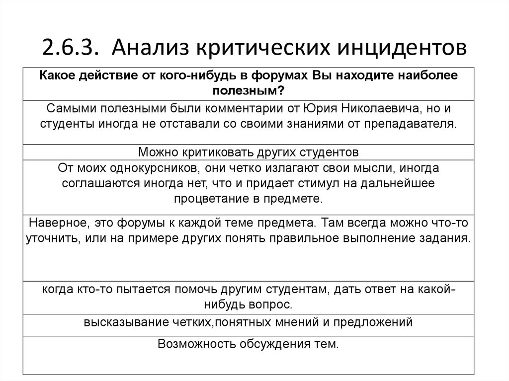 Критический анализ. Анализ критических инцидентов. Метод критических инцидентов пример. Критический анализ статьи. Метод критического рицендента.