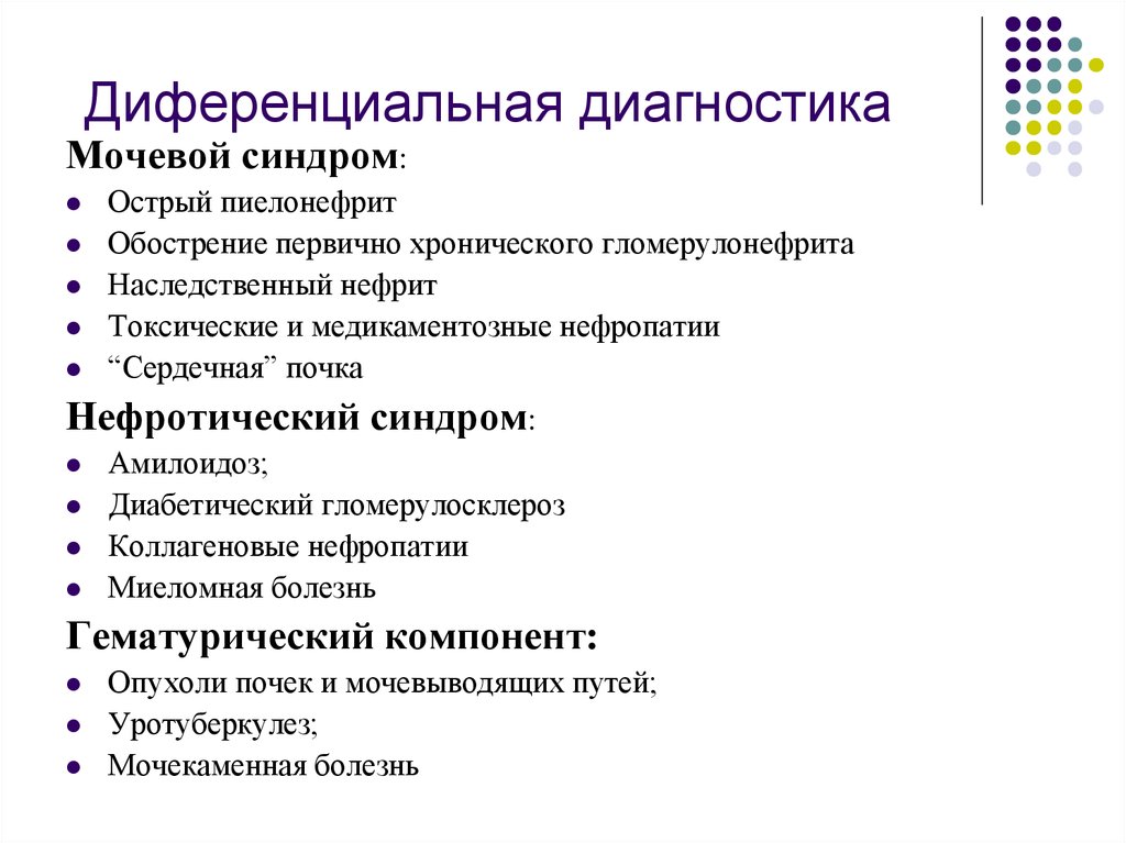 Диагностика синдром. Мочевой нефротический и нефритический синдромы. Для мочевого синдрома при гломерулонефрите характерно:. Дифференциальная диагностика мочевого и нефротического синдрома. Характеристика мочевого и нефротического синдрома.