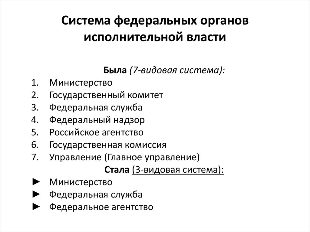 Органы федерального министерства. Система федеральных органов исполнительной власти. Территориальные органы исполнительной власти. Территориальные федеральные органы исполнительной власти. Система и структура федеральных органов исполнительной власти.