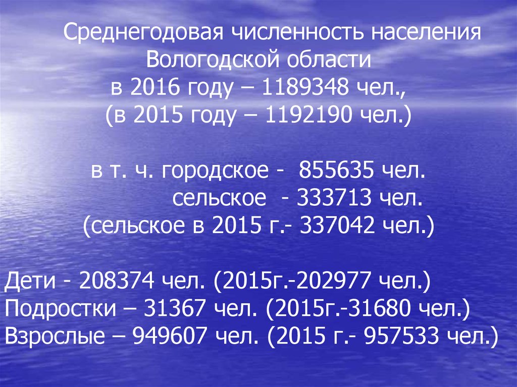 Численность населения вологды на 2024 год