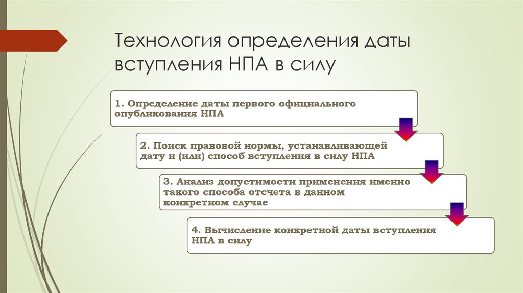 Определите нормативно правовой акт. Порядок вступления НПА. Порядок опубликования и вступления в силу нормативных актов. Вступление в силу НПА. Вступление НПА В законную силу.