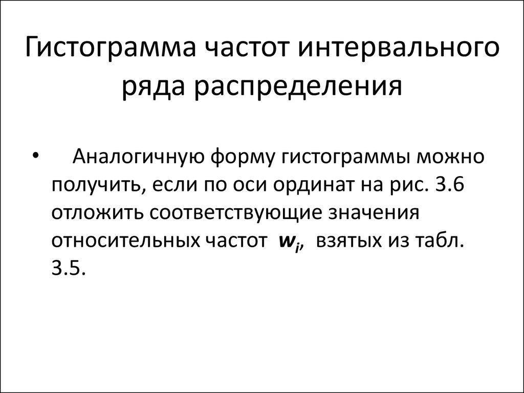 Гистограмма относительных частот интервального ряда